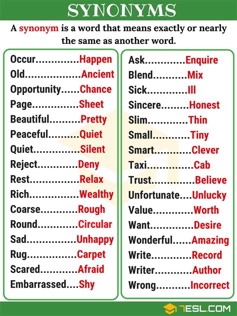 as to synonym|as to synonyms in english.